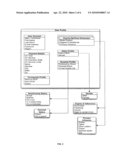 System and method for managing wisdom solicited from user community diagram and image