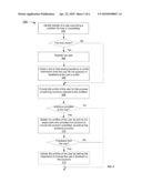 System and method for managing wisdom solicited from user community diagram and image