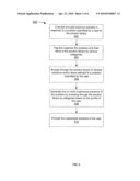 System and method for managing wisdom solicited from user community diagram and image