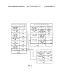 PROVIDING DEVICE DEFINED USER INTERFACE MODIFIERS TO A COMPUTER SYSTEM diagram and image