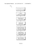 Search Initiation diagram and image