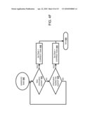 Organization and Delivery of Information Updates diagram and image