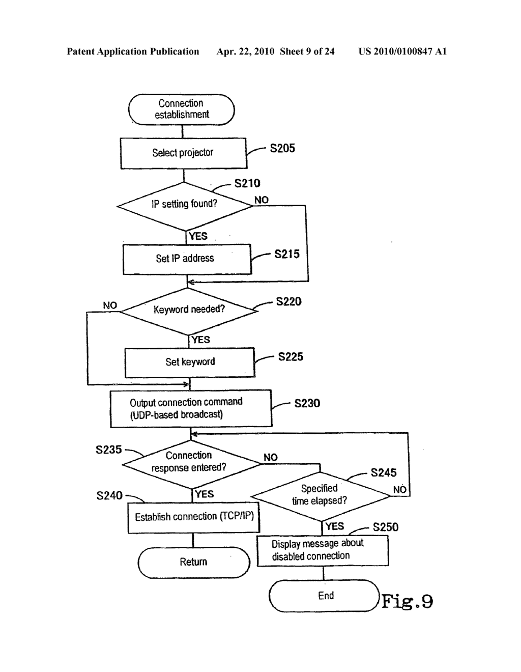 IMAGE DATA TRANSMISSION SYSTEM, PROCESS AND PROGRAM, IMAGE DATA OUTPUT DEVICE AND IMAGE DISPLAY DEVICE - diagram, schematic, and image 10