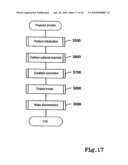 IMAGE DATA TRANSMISSION SYSTEM, PROCESS AND PROGRAM, IMAGE DATA OUTPUT DEVICE AND IMAGE DISPLAY DEVICE diagram and image