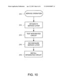 GENERIC NON-VOLATILE SERVICE LAYER diagram and image