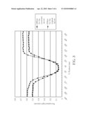 METHOD FOR MODIFYING PHOTOMASK LAYOUT diagram and image