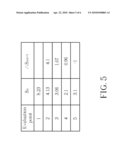 METHOD FOR MODIFYING PHOTOMASK LAYOUT diagram and image