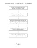 METHOD FOR MODIFYING PHOTOMASK LAYOUT diagram and image