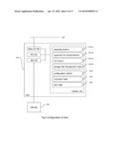 METHOD AND APPARATUS FOR RESOURCE PROVISIONING diagram and image