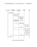 METHOD AND APPARATUS FOR RESOURCE PROVISIONING diagram and image