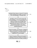 PROVIDING SUPPLEMENTAL SEMANTICS TO A TRANSACTIONAL QUEUE MANAGER diagram and image