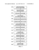 System and Method for Asynchronously Invoking Dynamic Proxy Interface Using Supplemental Interfaces diagram and image