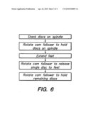 Disc distribution apparatus diagram and image