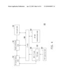 MOBILE TV SYSTEM AND METHOD FOR SYNCHRONIZING THE RENDERING OF STREAMING SERVICES THEREOF diagram and image