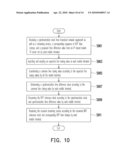 MOBILE TV SYSTEM AND METHOD FOR SYNCHRONIZING THE RENDERING OF STREAMING SERVICES THEREOF diagram and image