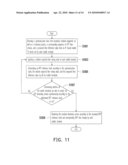 MOBILE TV SYSTEM AND METHOD FOR SYNCHRONIZING THE RENDERING OF STREAMING SERVICES THEREOF diagram and image