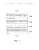 MOBILE TV SYSTEM AND METHOD FOR SYNCHRONIZING THE RENDERING OF STREAMING SERVICES THEREOF diagram and image