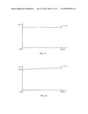 DOWNSTREAM OUTPUT LEVEL AND/OR OUTPUT LEVEL TILT COMPENSATION DEVICE BETWEEN CATV DISTRIBUTION SYSTEM AND CATV USER diagram and image