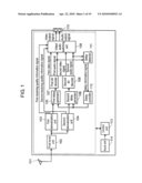 RECEIVER diagram and image