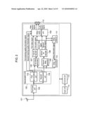 RECEIVER diagram and image