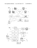 Digital Rights Management (DRM)-Enabled Policy Management For An Identity Provider In A Federated Environment diagram and image