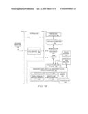 Digital Rights Management (DRM)-Enabled Policy Management For An Identity Provider In A Federated Environment diagram and image