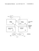 Digital Rights Management (DRM)-Enabled Policy Management For An Identity Provider In A Federated Environment diagram and image