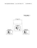 TRANSACTION TOOL MANAGEMENT INTEGRATION WITH CHANGE MANAGEMENT diagram and image