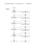 TRANSACTION TOOL MANAGEMENT INTEGRATION WITH CHANGE MANAGEMENT diagram and image