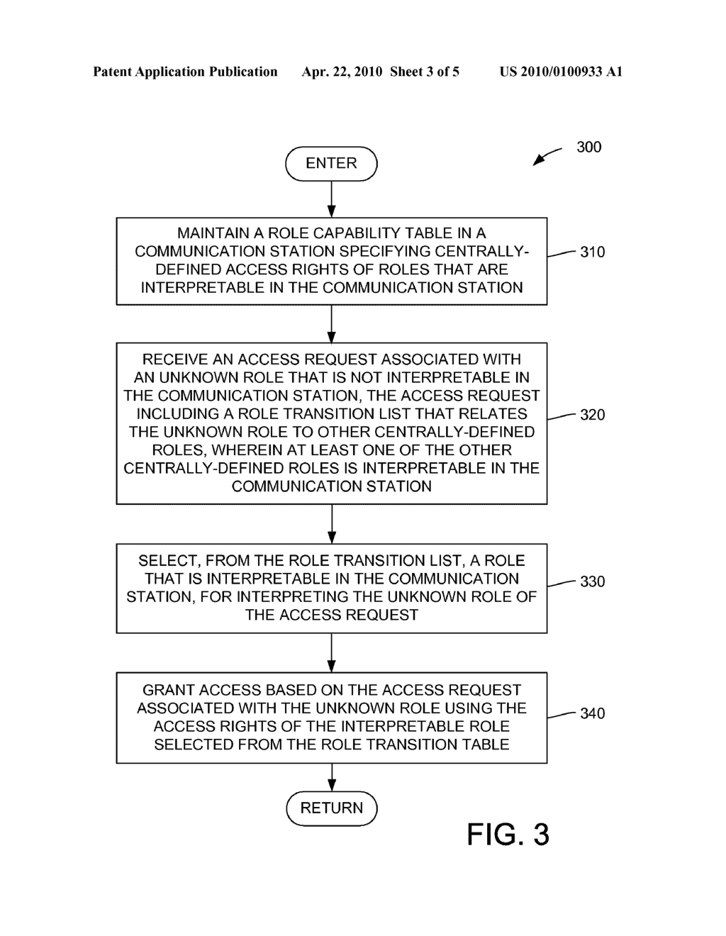 APPARATUS AND METHOD FOR TRANSITIONING ACCESS RIGHTS FOR ROLE-BASED ACCESS CONTROL COMPATIBILIITY - diagram, schematic, and image 04