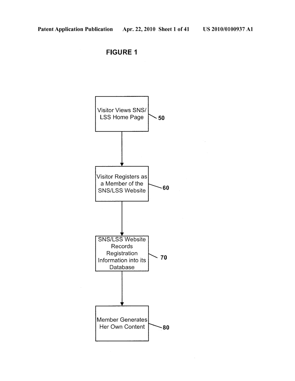 METHOD AND SYSTEM FOR LOCAL SEARCH AND SOCIAL NETWORKING WITH CONTENT VALIDATION - diagram, schematic, and image 02