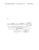 CONTEXT-AWARE ROLE-BASED ACCESS CONTROL SYSTEM AND CONTROL METHOD THEREOF diagram and image