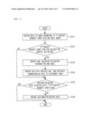 CONTEXT-AWARE ROLE-BASED ACCESS CONTROL SYSTEM AND CONTROL METHOD THEREOF diagram and image