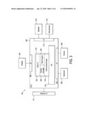 Communication system and method diagram and image