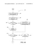 NETWORK AGGREGATOR diagram and image