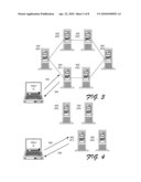 PassThru for Client Authentication diagram and image