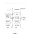 PassThru for Client Authentication diagram and image