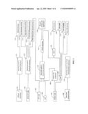 SYSTEM AND METHOD FOR MONITORING AND ANALYZING MULTIPLE INTERFACES AND MULTIPLE PROTOCOLS diagram and image