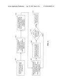 SYSTEM AND METHOD FOR MONITORING AND ANALYZING MULTIPLE INTERFACES AND MULTIPLE PROTOCOLS diagram and image