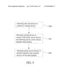 SYSTEM AND METHOD FOR PROTECTING DATA OF NETWORK USERS diagram and image