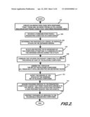 INTERNET SECURITY DYNAMICS ASSESSMENT SYSTEM, PROGRAM PRODUCT, AND RELATED METHODS diagram and image