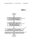 INTERNET SECURITY DYNAMICS ASSESSMENT SYSTEM, PROGRAM PRODUCT, AND RELATED METHODS diagram and image