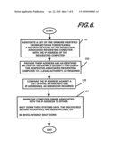 INTERNET SECURITY DYNAMICS ASSESSMENT SYSTEM, PROGRAM PRODUCT, AND RELATED METHODS diagram and image