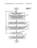 INTERNET SECURITY DYNAMICS ASSESSMENT SYSTEM, PROGRAM PRODUCT, AND RELATED METHODS diagram and image