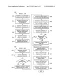 SYSTEM AND METHOD FOR PROVIDING REMEDIATION MANAGEMENT diagram and image