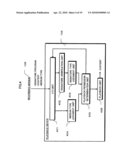 COPYRIGHT PROTECTION DATA PROCESSING SYSTEM AND REPRODUCTION DEVICE diagram and image