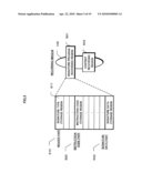 COPYRIGHT PROTECTION DATA PROCESSING SYSTEM AND REPRODUCTION DEVICE diagram and image