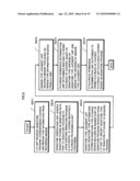 COPYRIGHT PROTECTION DATA PROCESSING SYSTEM AND REPRODUCTION DEVICE diagram and image