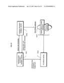 COPYRIGHT PROTECTION DATA PROCESSING SYSTEM AND REPRODUCTION DEVICE diagram and image