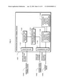 COPYRIGHT PROTECTION DATA PROCESSING SYSTEM AND REPRODUCTION DEVICE diagram and image